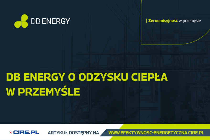odzysk ciepła cire